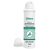 Spray detergente igienizzante mani e superfici spray 150 ml
